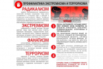 Профилактика экстремизма и терроризма
