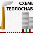 Уведомление о начале разработки проекта актуализированной схемы теплоснабжения на 2027 год - Администрация Харабалинского района